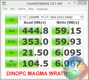 crystaldiskmarkusb