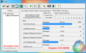 iometer 4k read