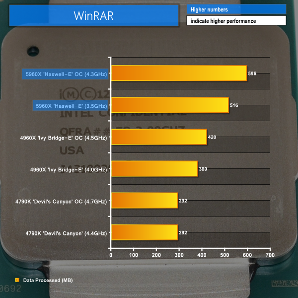 winrar