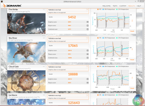 3dmark