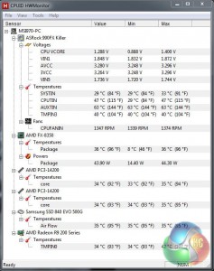 60-FX-8350-HW-monitor