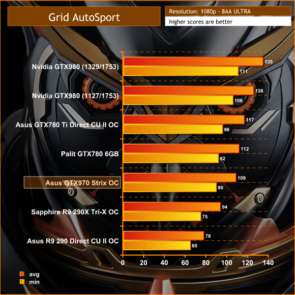 grid autosport 1080p