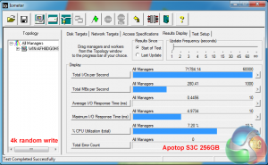 iometer write