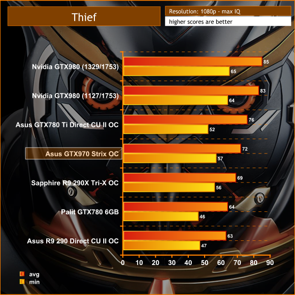 thief 1080p