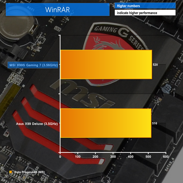 winrar