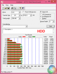 attohdd