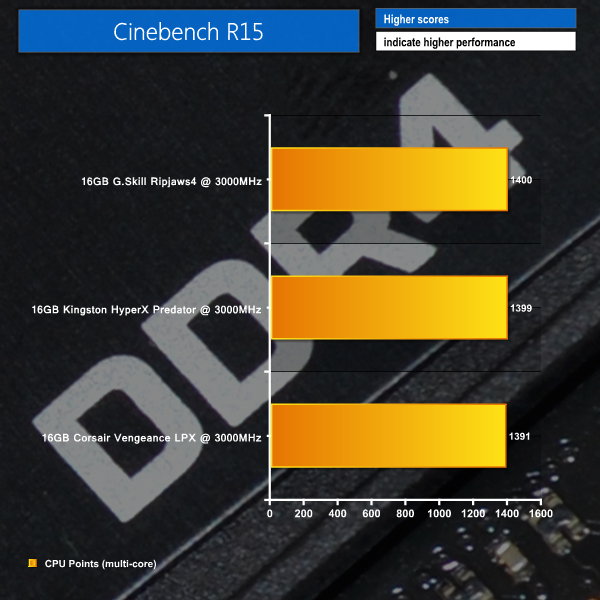 cinebench