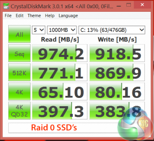 crystaldiskmark0x00