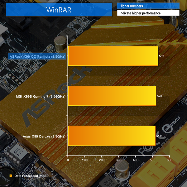 winrar