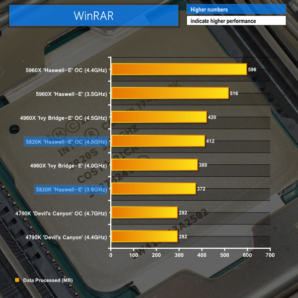 winrar