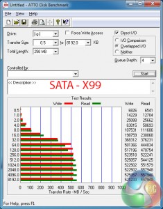 SATA