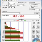USB3-X99