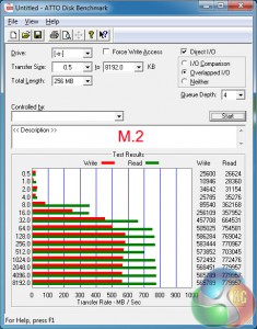 m_2