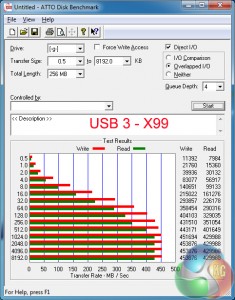 usb-3-X99