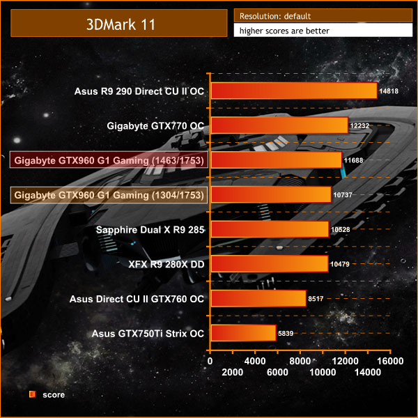 3dmark11