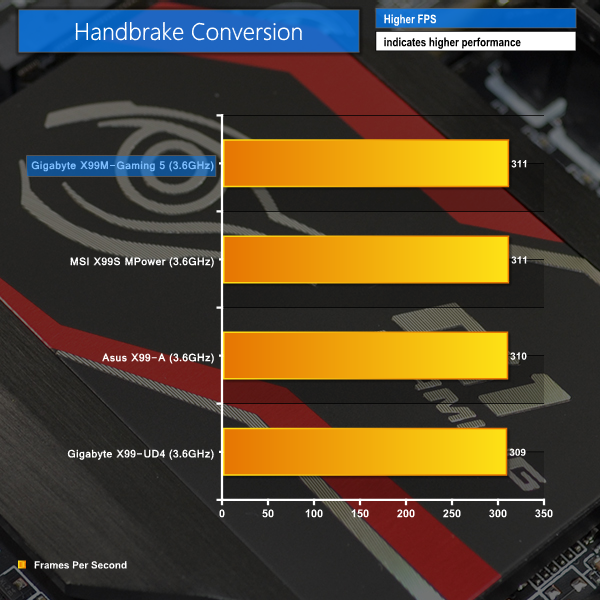 handbrake