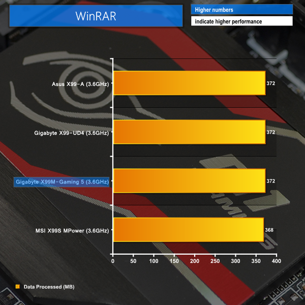 winrar