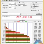 ATTO-Z97-USB-3
