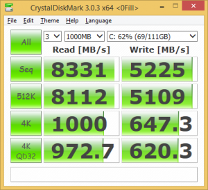 C drive CDM
