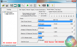 iometer 4k read
