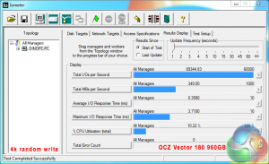 iometer 4k write