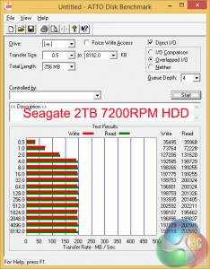 HDD-ATTO-1