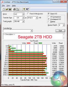 HDD-ATTO-1