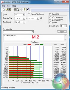 M_2-1