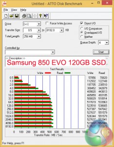 SSD-ATTO-1