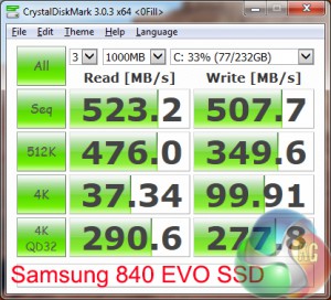 SSD-CDM-1