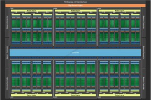 diagram use 300x199 Nvidia Geforce GTX Titan X 12GB