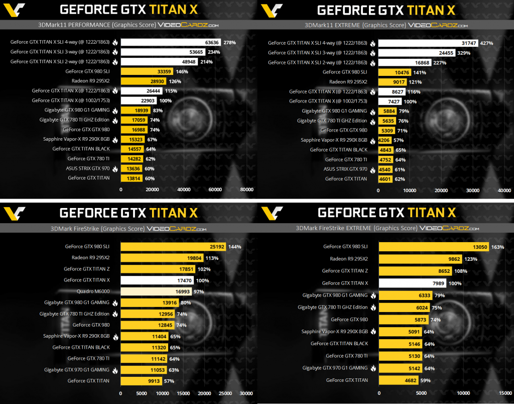 nvidia_geforce_gtx_titan_alleged_performance
