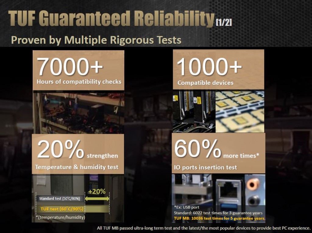 asus_tuf_b86_trooper_advantages