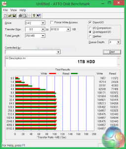 attohdd