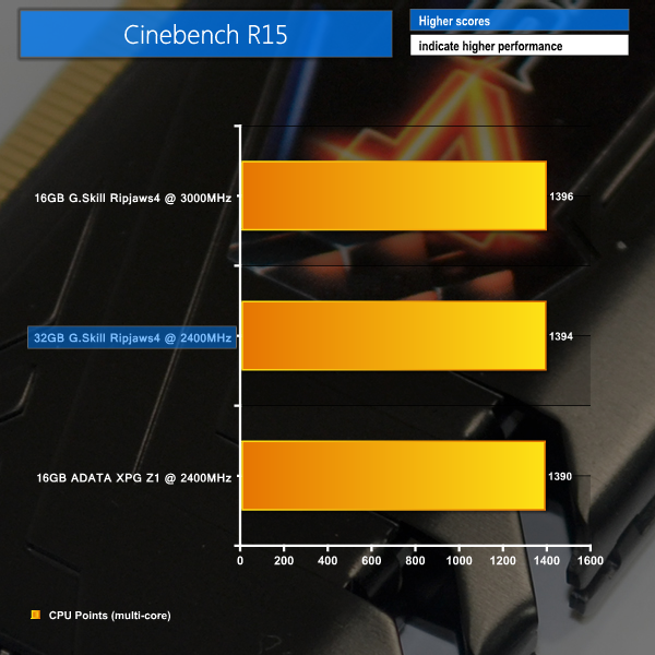 cinebench