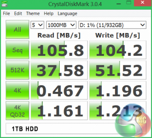 crystaldiskmark hdd