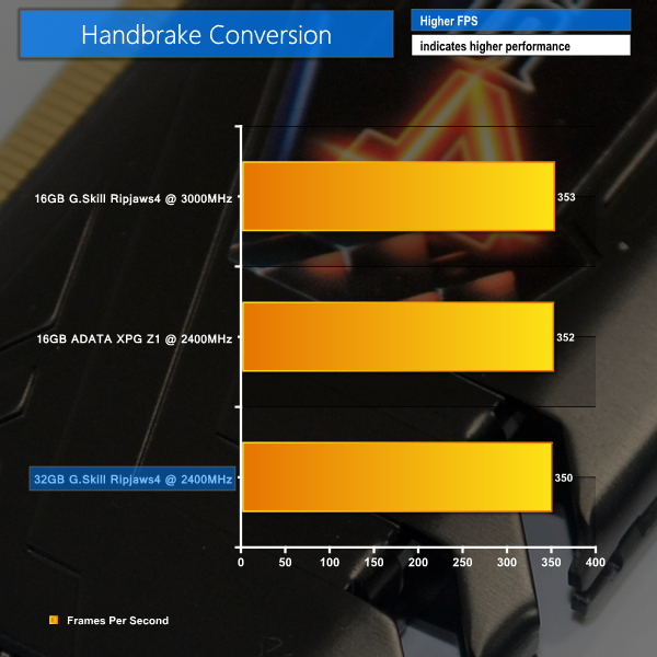 handbrake