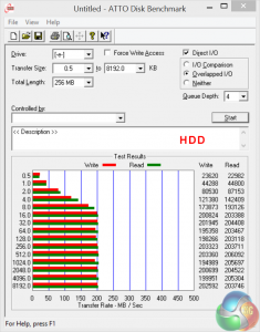 attohdd