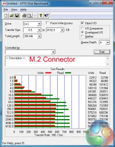 M_2