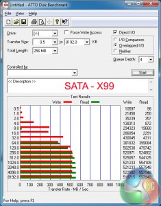 X99-SATA
