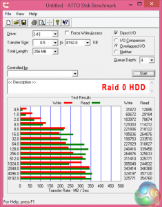 attohdd