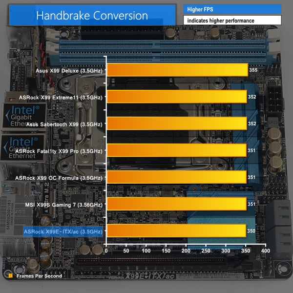 handbrake