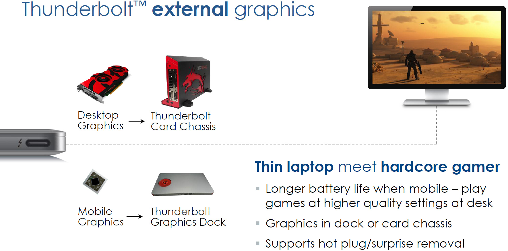 msi_external_graphics_thunderbolt