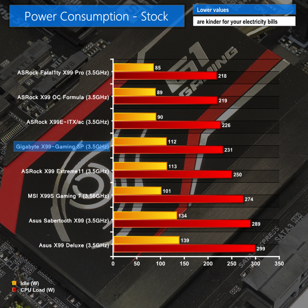power stock