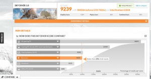 3dmark02
