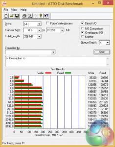 HDD-ATTO-1