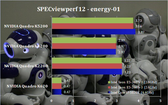 KitGuru_energy-01