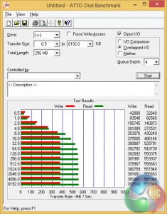 SSD-ATTO-1