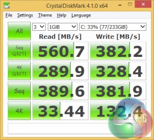 SSD-CDM-Default-1