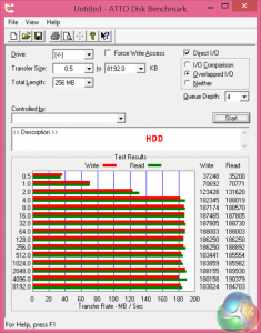 atto hdd